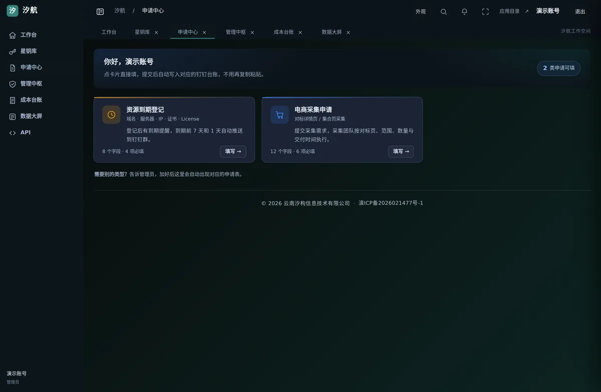 汐航 TideSail 申请中心页面，展示可在线提交的审批申请表单